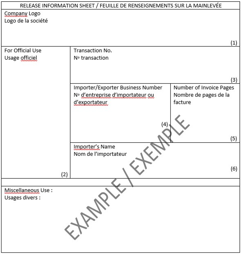 Modèle de référence d’une feuille de renseignements sur la mainlevée