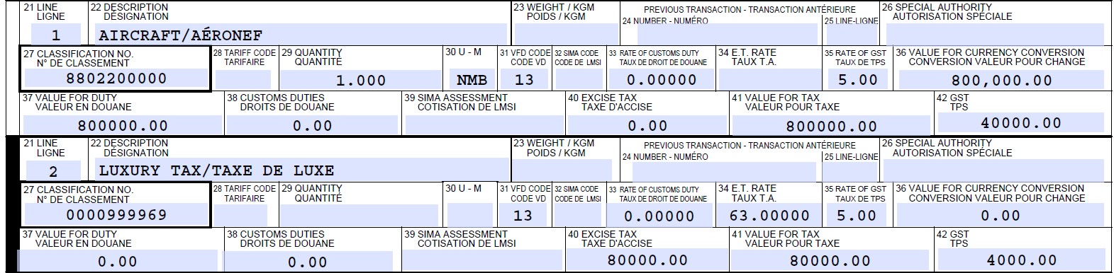 Example 2 of Form B3-3, Canada Customs Coding Form
